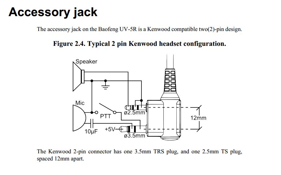 TNC-Pi Setup Notes — Eugene Maker Space High Altitude ... wiring speaker and earphone jack 
